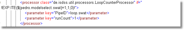 LoopCounterProcessor