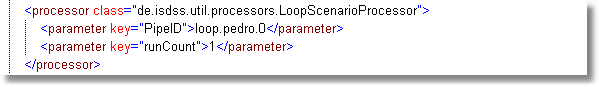 LoopScenarioProcessor